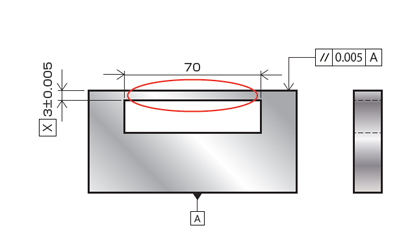 角抜き形状を持つゲージの高精度設計のポイント / 型抜きb