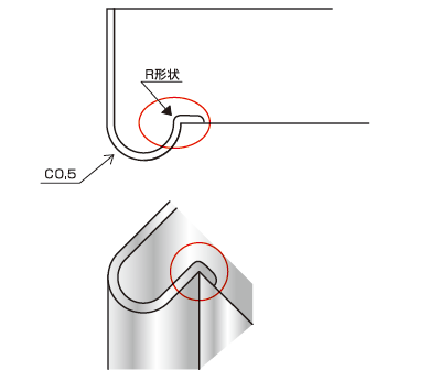 面取り形状のあるゲージのコストダウン設計のポイント / 面取り形状コストＡ