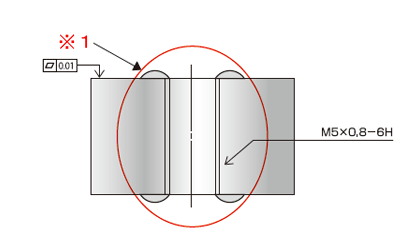 バリ・ふくれ防止による測定効率向上のための精密ゲージ設計のポイント / バリＢ