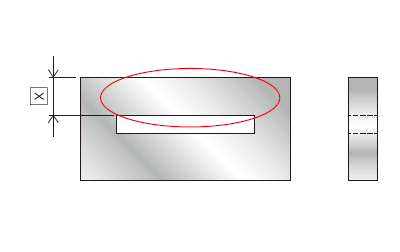 角抜き形状を持つゲージの高精度設計のポイント / 角抜きＡ