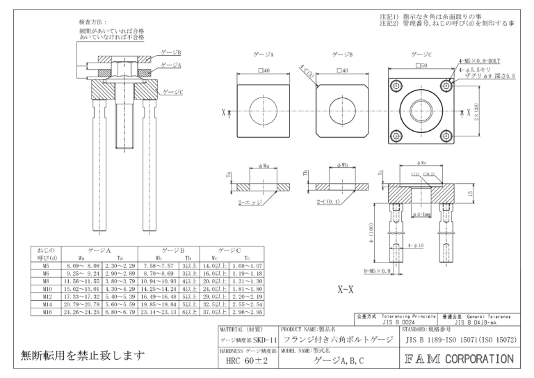 フランジ付き六角ボルトゲージ(JIS B 1189-ISO 15071)