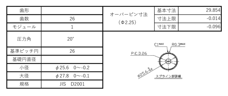 JIS D 2001(自動車用インボリュートスプライン)ゲージ設計および製作依頼