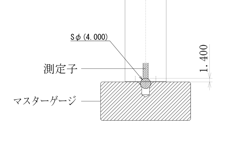 機械加工をしたテーパ部に鋼球を入れ、テーパの大きさを鋼球の出代で数値管理