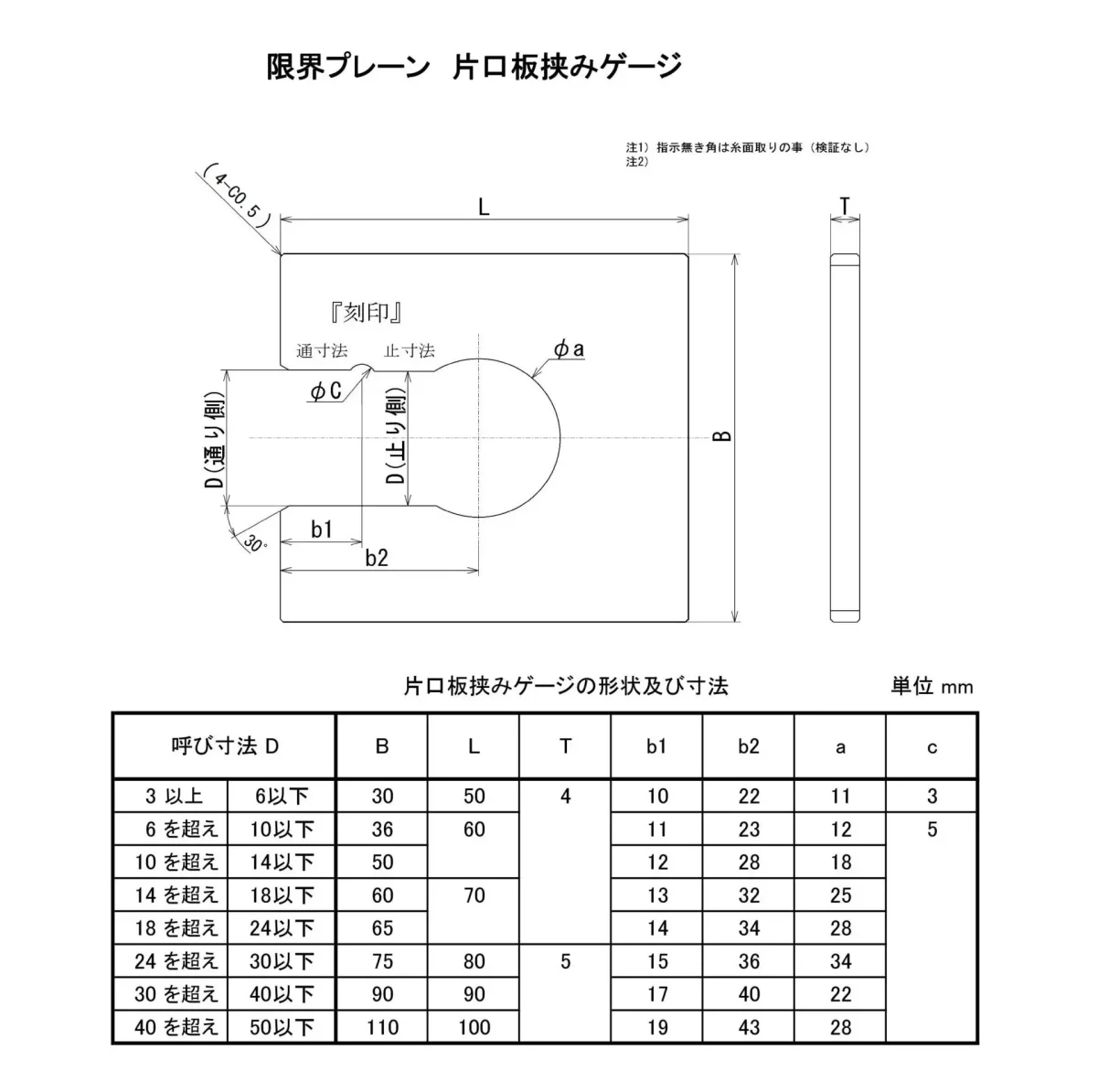 限界プレーン　片口板挟みゲージ
