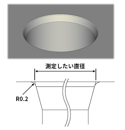 実体のない口元径(交点)を演算可能な特注口元径測定器(管理№18859)