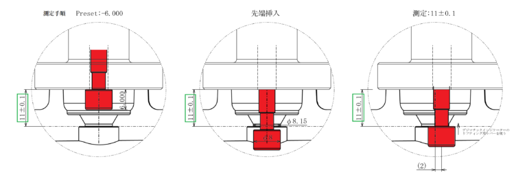 ワークカット工程を省略するための特注デプスゲージの設計製作(管理№20484)